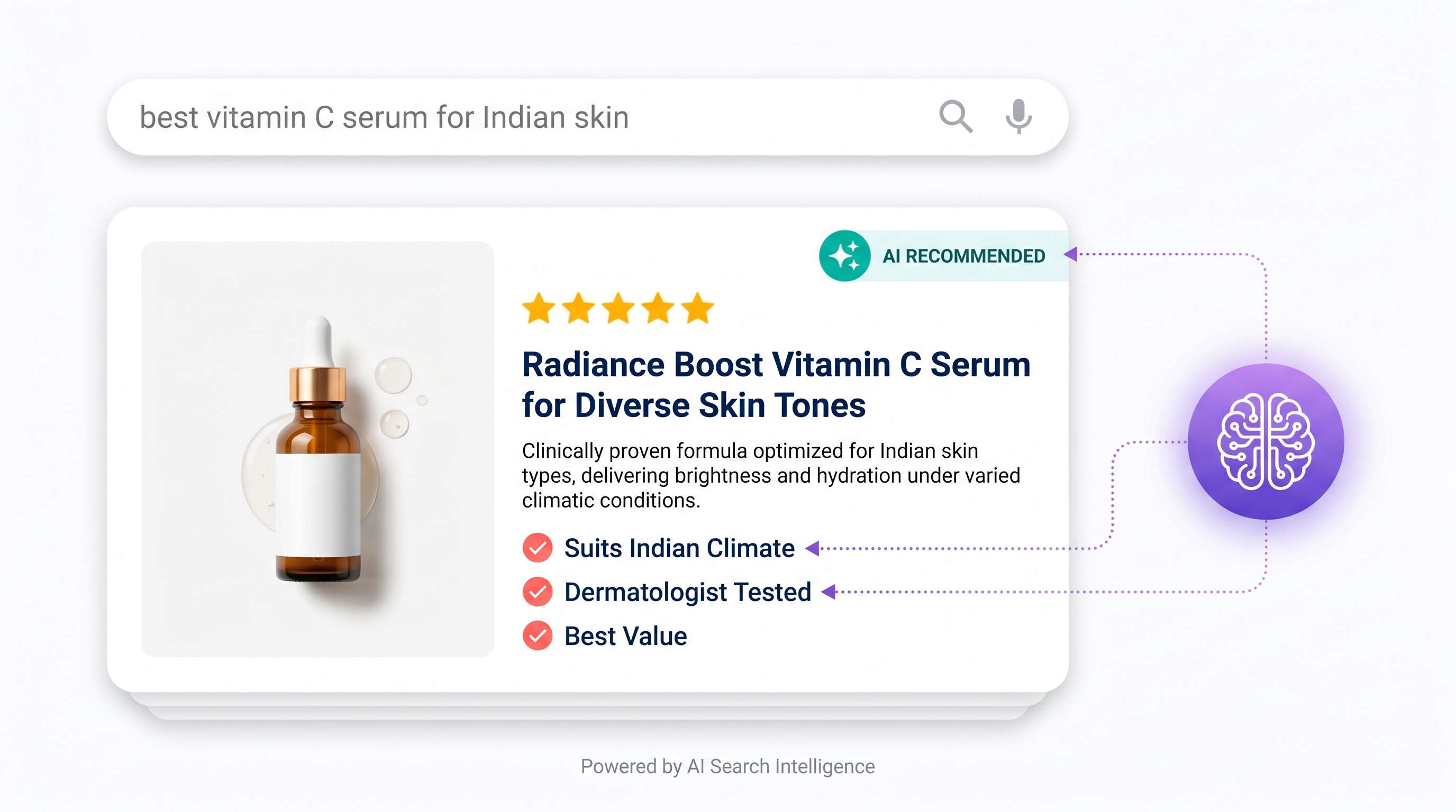 AI-powered search results showing beauty product recommendations