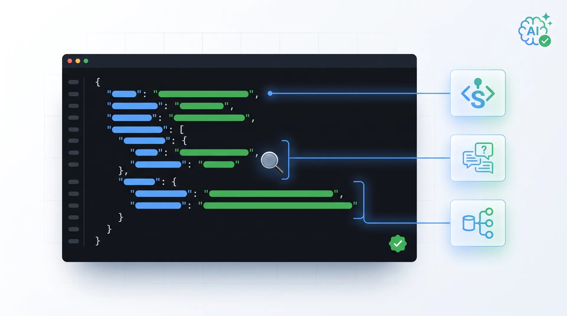 Example of properly implemented FAQPage schema markup in code