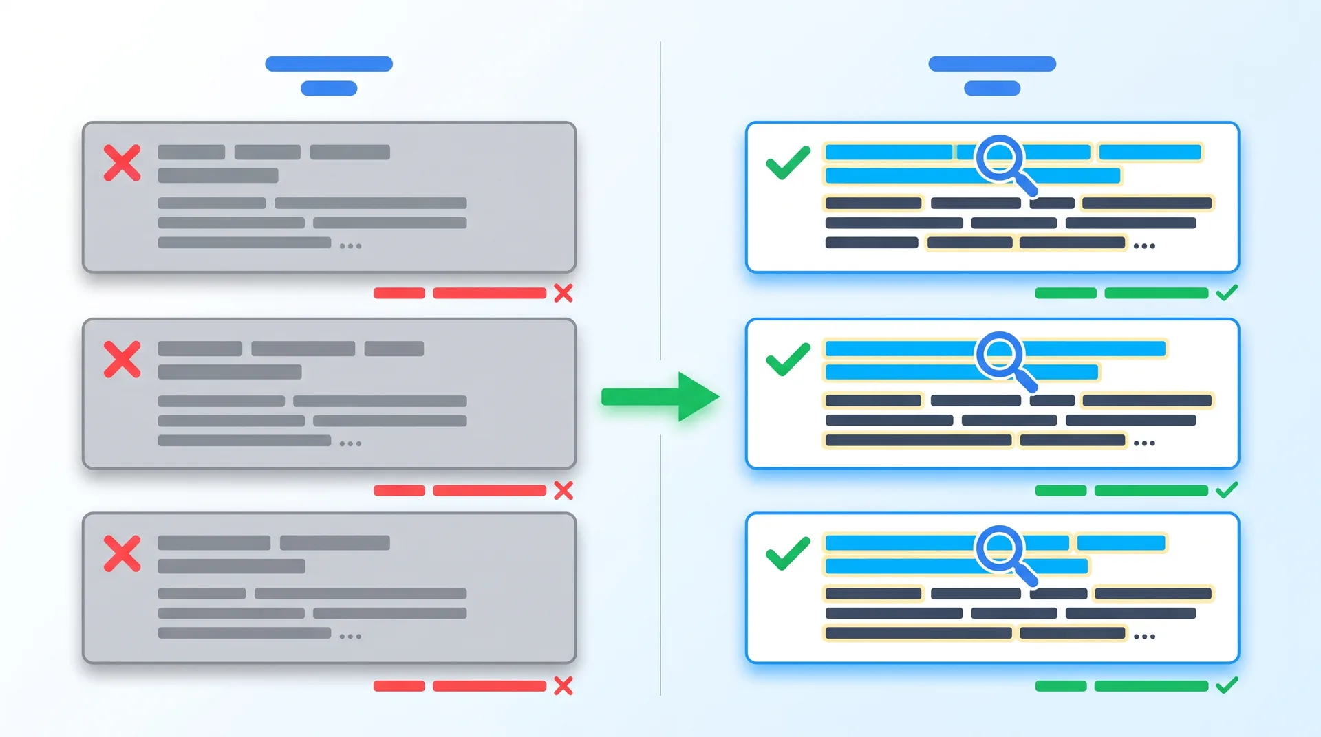 Before and after comparison of optimized title tags and meta descriptions