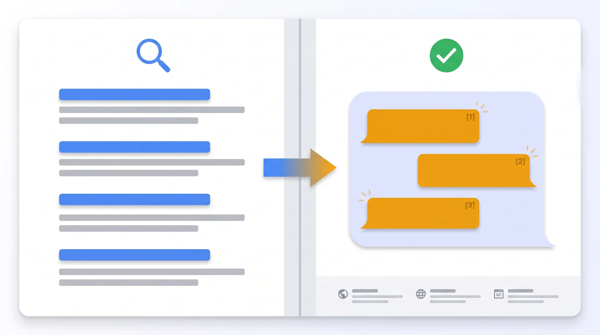 AI answer engines displaying cited sources in generated responses