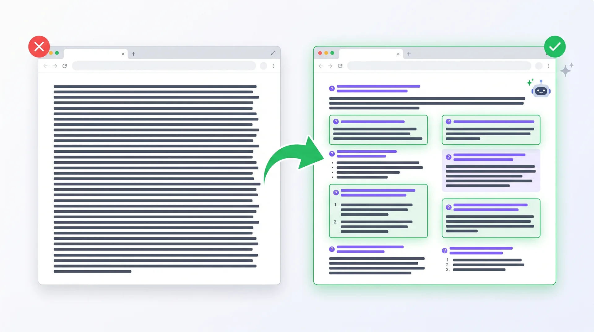 Comparison of traditional website content vs AI-optimized Q&A format