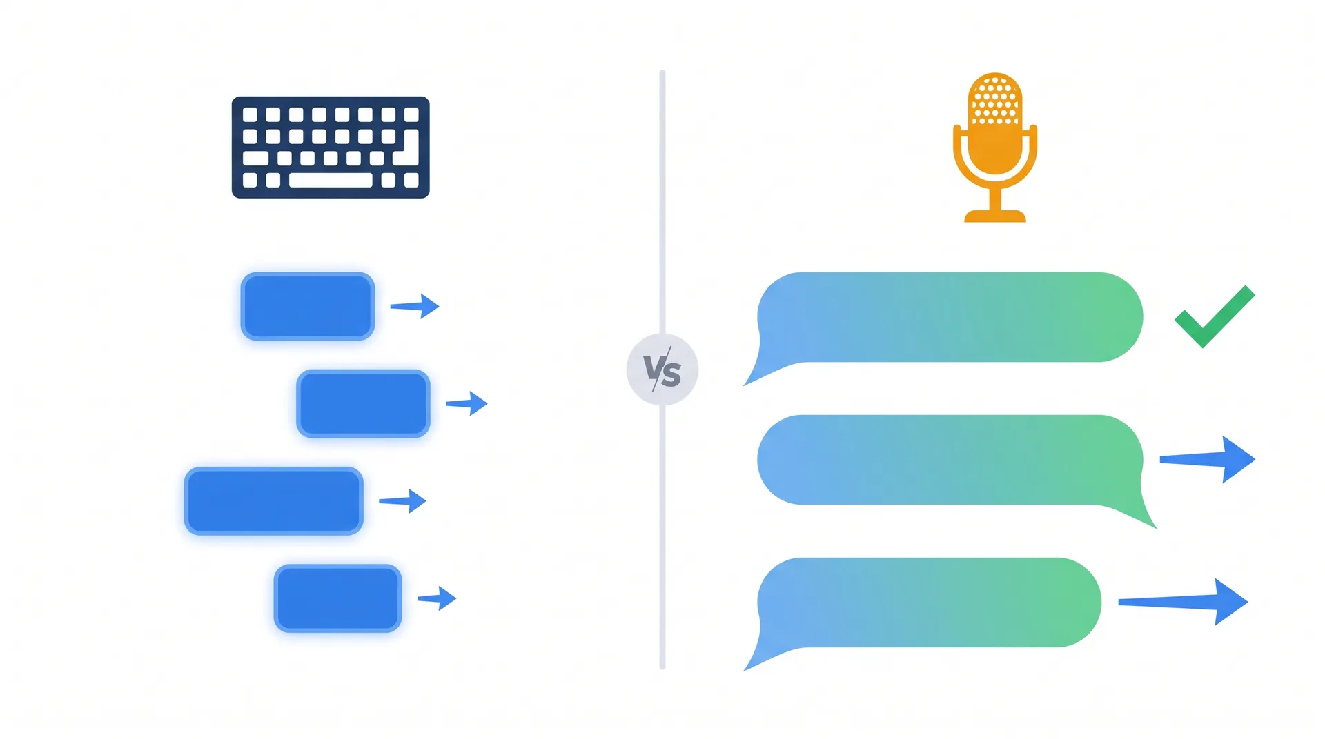 Comparison chart showing typed keywords versus conversational voice search queries