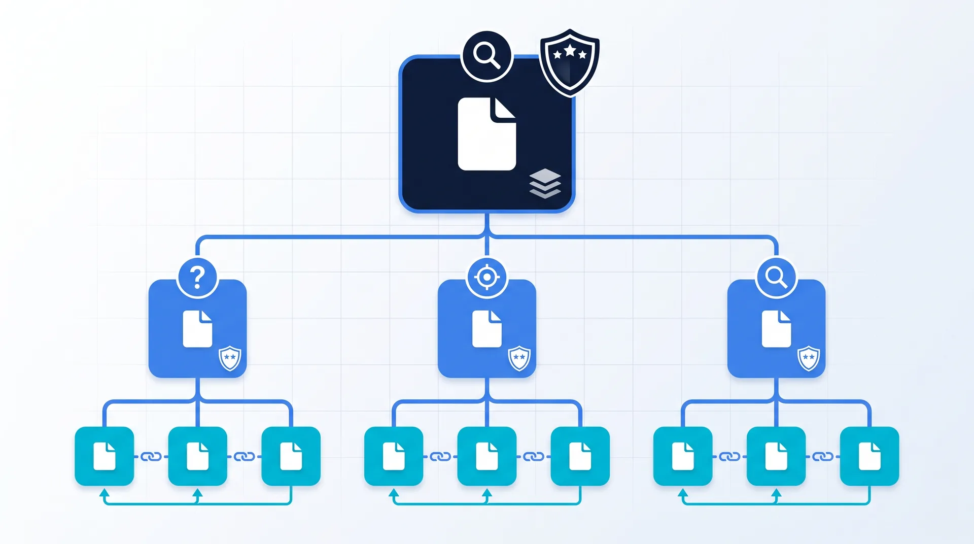 Content hub structure for topical authority