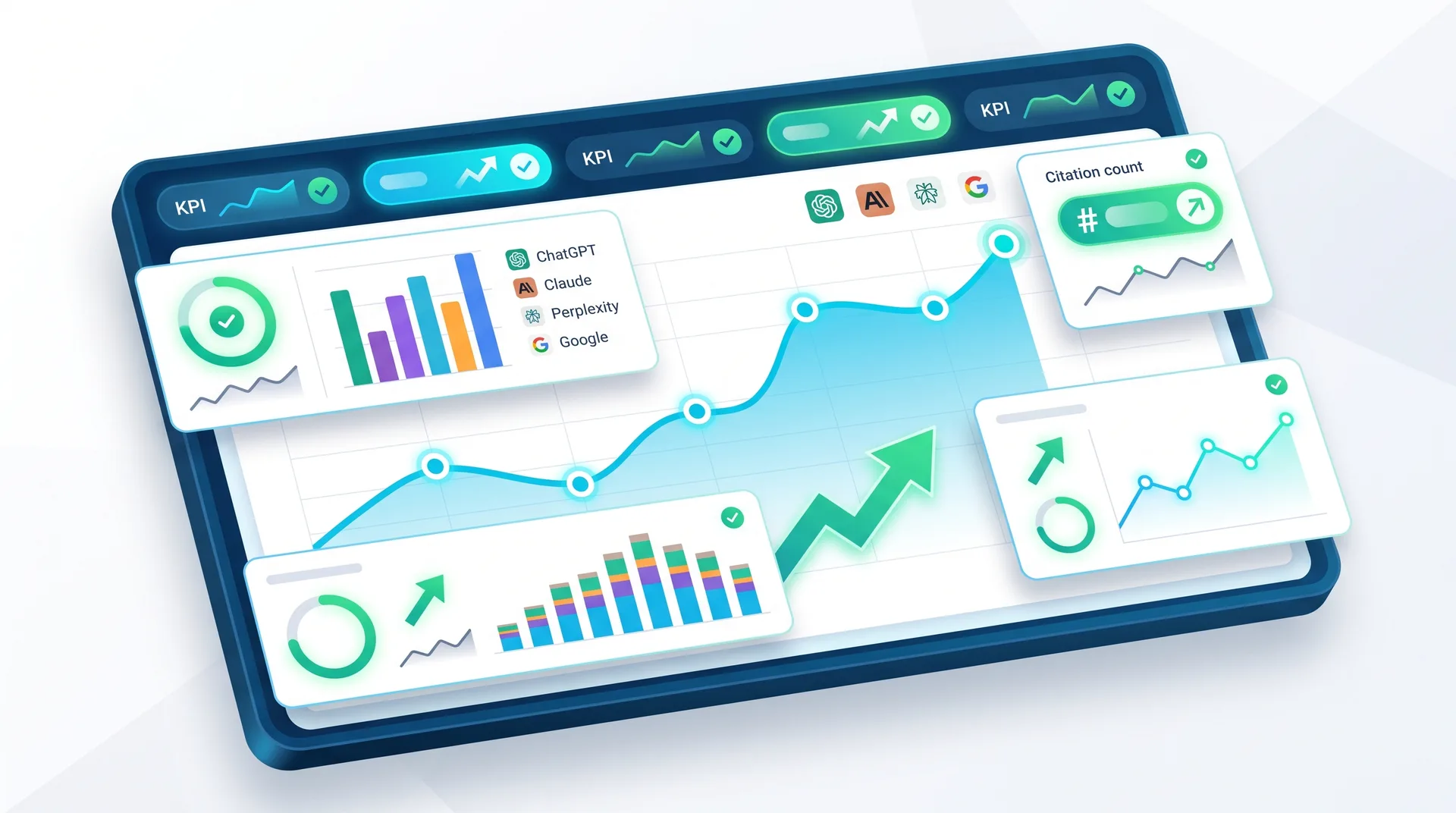 Dashboard showing AEO performance metrics and citation tracking