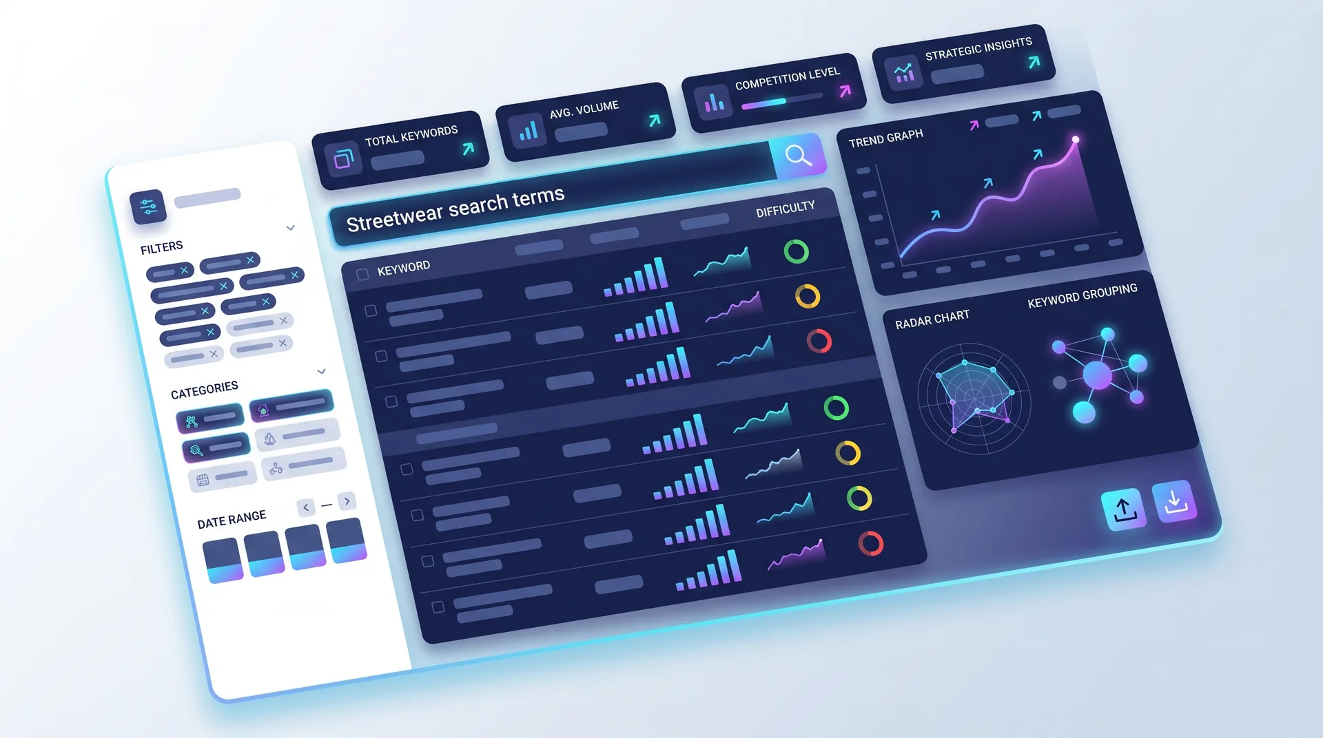 Keyword research dashboard showing streetwear search terms and volume data