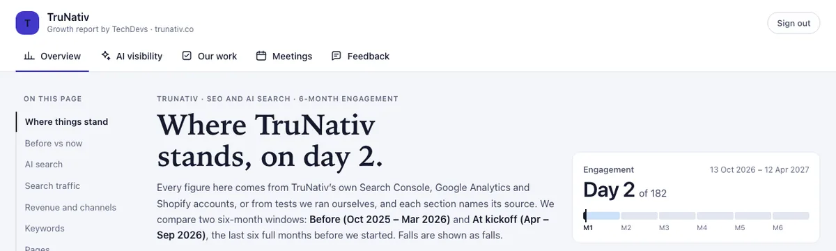 TruNativ client portal built by TechDevs: engagement tracker and overview